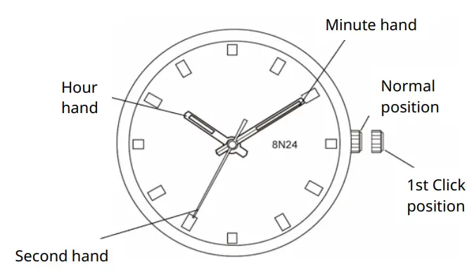 MIYOTA-8N24-Standard-Automatic-Watch-fig-1