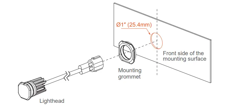 Cell2 UR04 Led Flush Mount Kit - Figure 3
