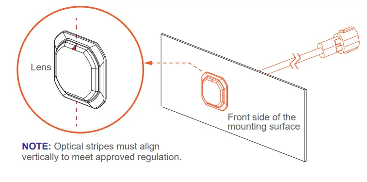 Cell2 UR04 Led Flush Mount Kit - Figure 4
