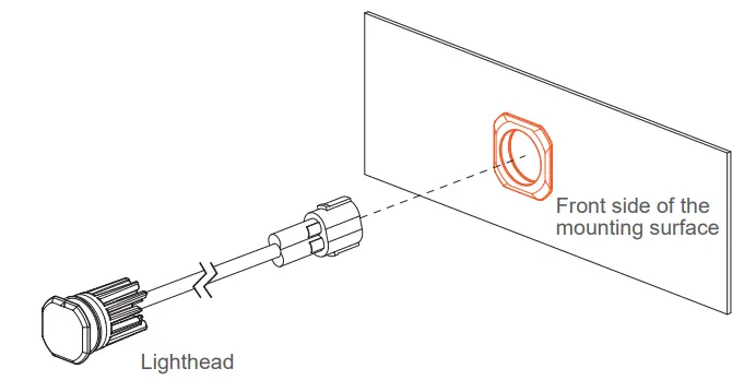Cell2 UR04 Led Flush Mount Kit - Figure 5
