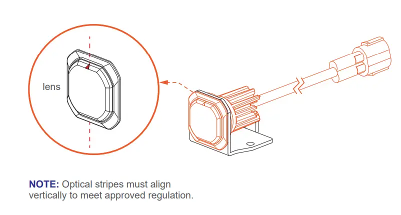 Cell2 UR04 Led Flush Mount Kit - Figure 8