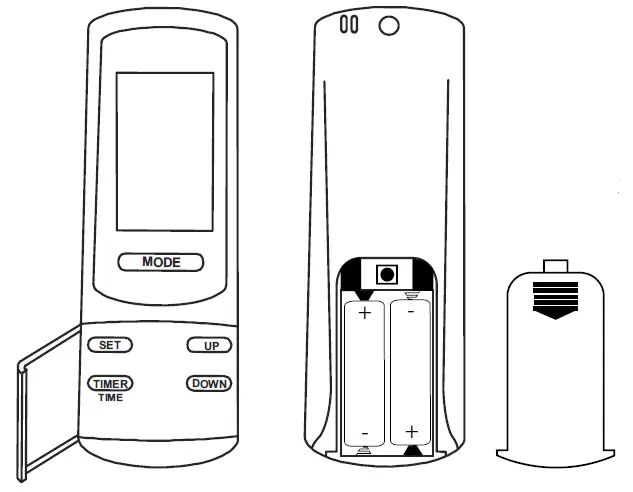 SKYTECH-Smart-Batt-III-Thermostat-Fireplace-Remote-Control-FIG-1