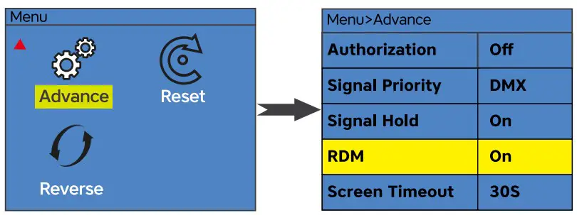 FOS technologies 350W RGBALC LED Profile Spot with Zoom - Addressing 1