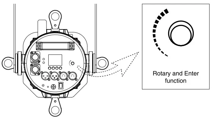 FOS technologies 350W RGBALC LED Profile Spot with Zoom - Addressing 2