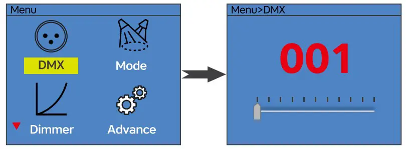FOS technologies 350W RGBALC LED Profile Spot with Zoom - Addressing
