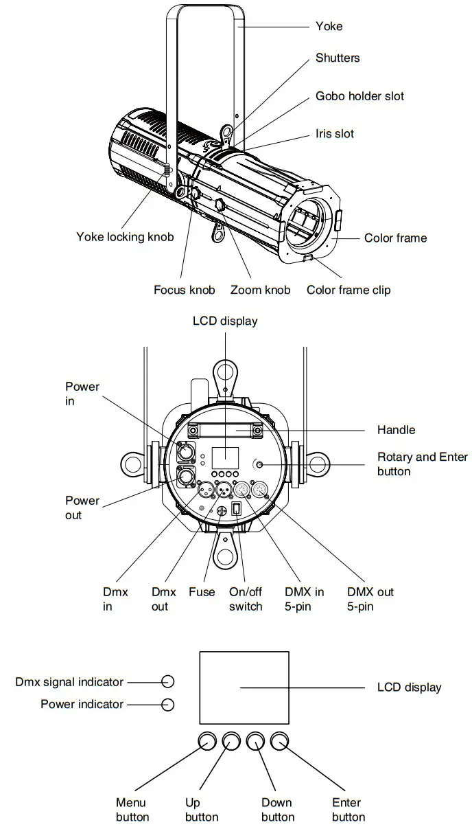 FOS technologies 350W RGBALC LED Profile Spot with Zoom - Overview