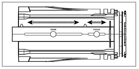 FOS technologies 350W RGBALC LED Profile Spot with Zoom - Zoom
