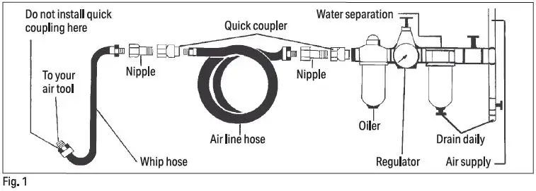 DRAPER-16877-Air-Riveter-fig- (4)