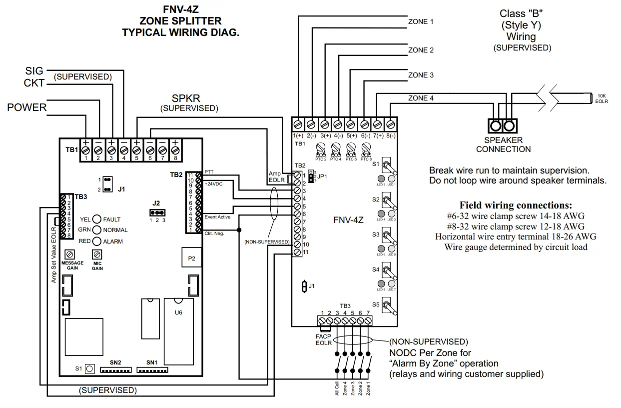HOCHIKI FNV-2ZA Zone Splitter Module - fig 1