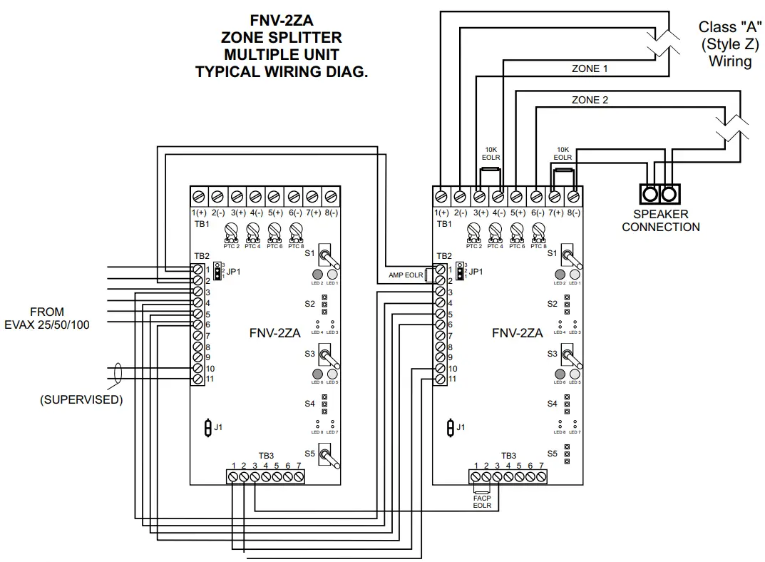 HOCHIKI FNV-2ZA Zone Splitter Module - fig 2