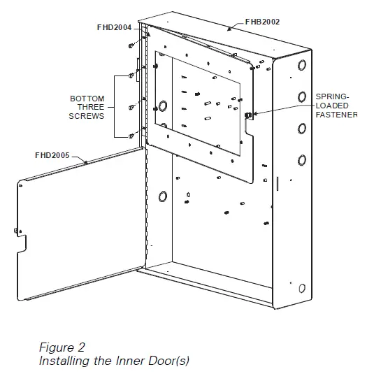 SIEMENS-FHD2004-U1-Inner-Doors-For-Fhb2001-And-Fhb2002-Backboxes-fig-2
