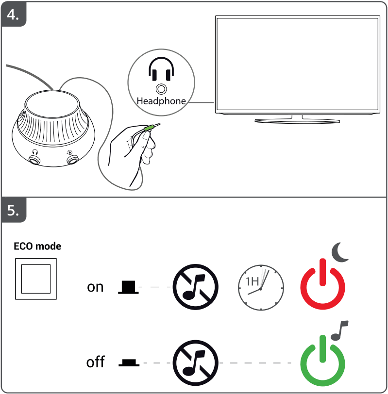 Trust 19023 GXT 38 Tytan 21 Ultimate Bass Speaker Set 60 W - fig 2