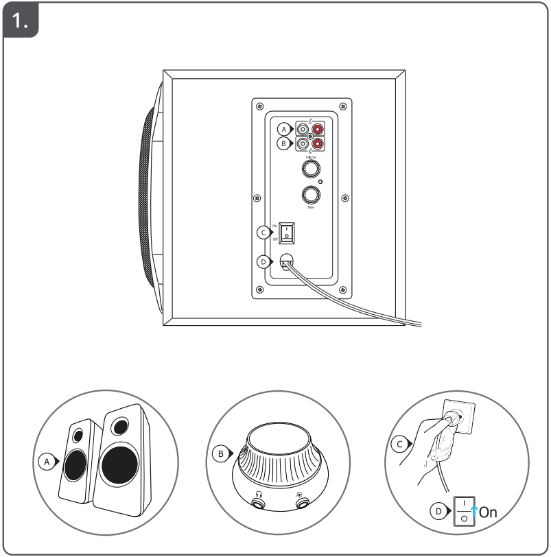 Trust 19023 GXT 38 Tytan 21 Ultimate Bass Speaker Set 60 W - fig