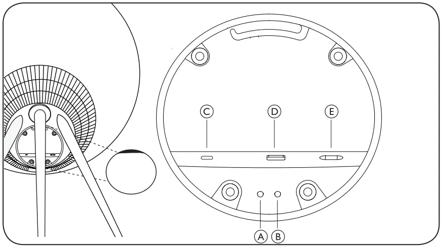 BANG OLUFSEN Beosound A9 5th Generation Classic Beoplay Speaker - BUTTONS AND CONNECTIONS
