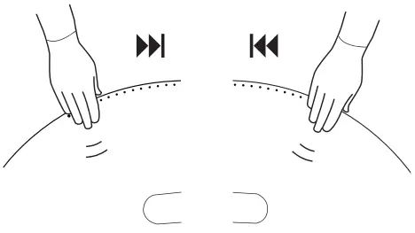 BANG OLUFSEN Beosound A9 5th Generation Classic Beoplay Speaker - Next or previous