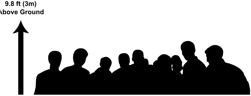 ELATION FUZE PENDANT 230 W 11,000 Lumen High CRI RGBWL LED Pendant - wireless operation