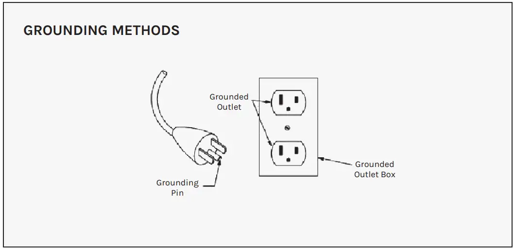 LSG Chaser 3 Treadmill - METHODS