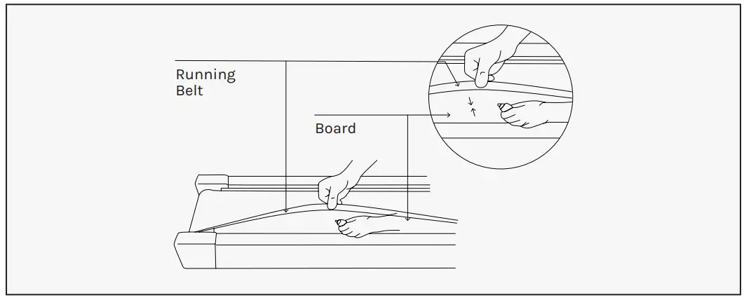 LSG Chaser 3 Treadmill - procedures