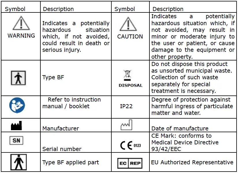 cigii-P612-Ultrasonic-Fetal-Doppler-FIG-1
