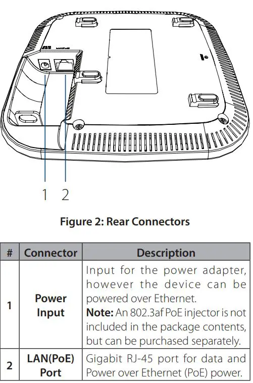 D-Link DAP-2660 Nuclias Connect AC1200 Dual Band PoE Access Point Installation Guide - Figure 2