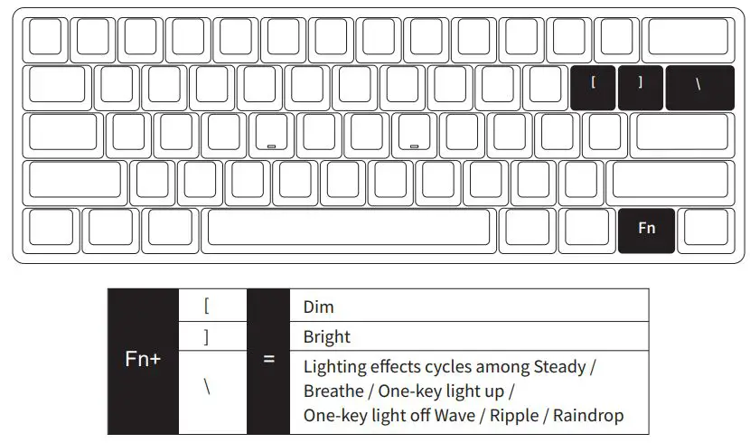 AKKO 3061 Mechanical Keyboard User Manual - Single Colro Backlight