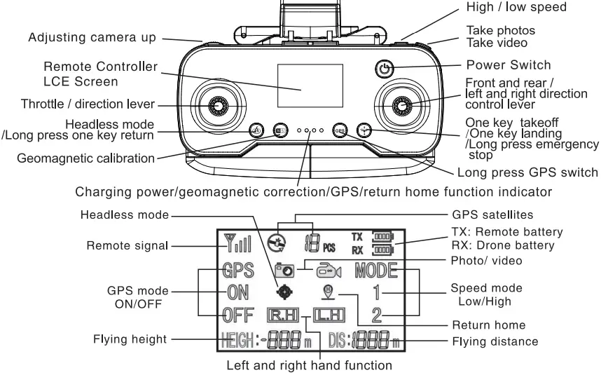 BLAUPUNKT-4K-Raptor-Drone-Camera-fig-2