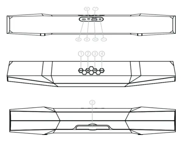 Wings Lifestyle Center Stage 100 Soundbar - Layout