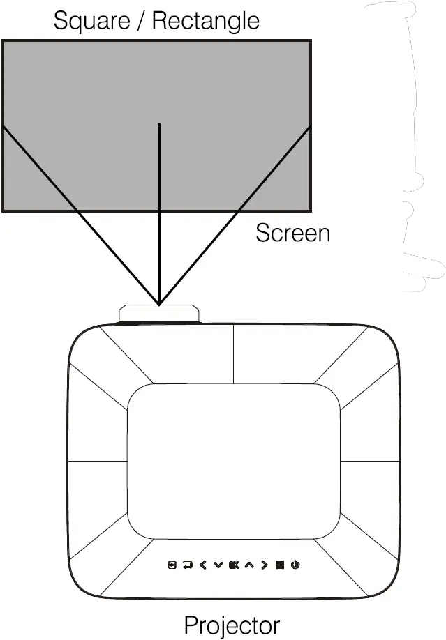 Distance Between Projector and Screen