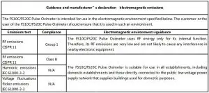 FIG 14 Appendix A