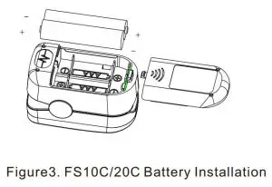 FIG 5 FS10C or 20C Battery Installation