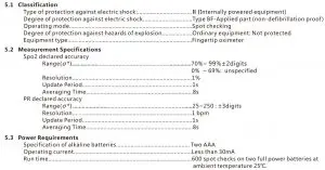 FIG 7 Specifications