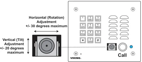 VIKING K-1705-IP Series VoIP Entry Phone System - Adjusting the Camera