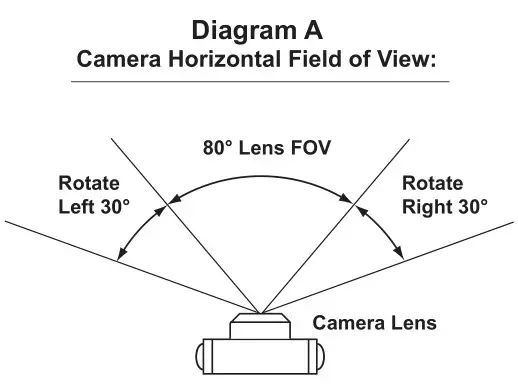 VIKING K-1705-IP Series VoIP Entry Phone System - Diagram A