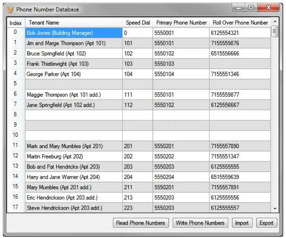 VIKING K-1705-IP Series VoIP Entry Phone System - Phone Number Database