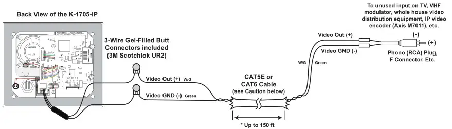 VIKING K-1705-IP Series VoIP Entry Phone System - Using CAT5E or CAT6 for Analog Video