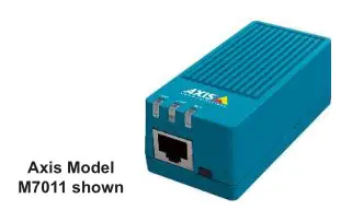 VIKING K-1705-IP Series VoIP Entry Phone System - Using a Video Encoder to Convert the Analog NTSC Video to IP