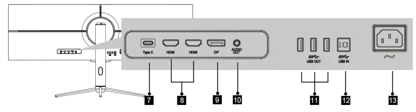 kogan KAMN44UWCLA 44 inch Ultrawide - Ports