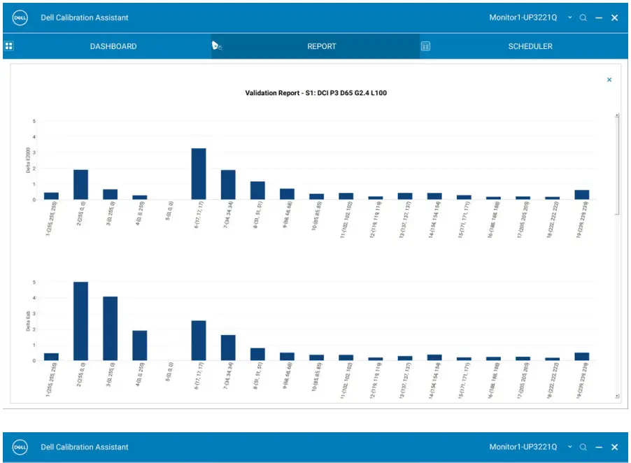 DELL UP3221Q UltraSharp 32 HDR Premier Color Monitor - figure 10