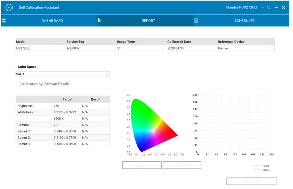 DELL UP3221Q UltraSharp 32 HDR Premier Color Monitor - figure 9