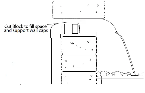 Atlantic Stainless Steel Copper Finish Spillways installation