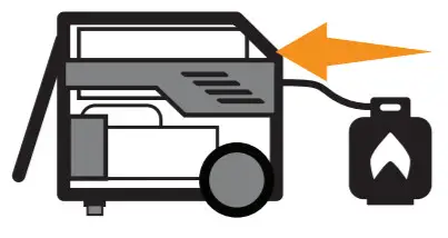 CHAMPION 201057 4250W Dual Fuel Open Frame -figure 11
