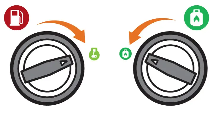 CHAMPION 201057 4250W Dual Fuel Open Frame -figure 13
