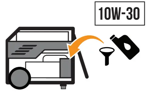 CHAMPION 201057 4250W Dual Fuel Open Frame -figure 6