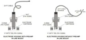 WALCHEM WEL Series WEL-PHF-NN pH ORP Electrodes - Electrode 1