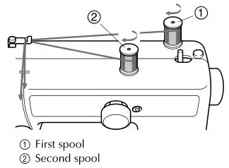 brother Sewing and Mending Machine - Attach the extra spool pin