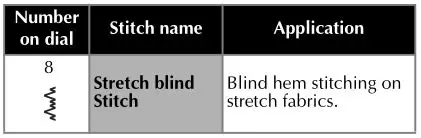 brother Sewing and Mending Machine - Blind hem stitching Table