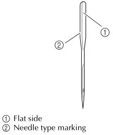brother Sewing and Mending Machine - Checking the needle