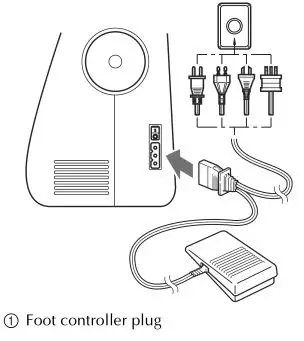 brother Sewing and Mending Machine - Foot controller plug