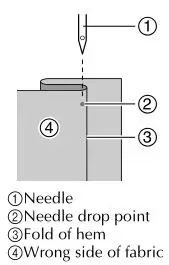 brother Sewing and Mending Machine - Position the fabric
