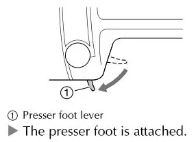 brother Sewing and Mending Machine - Slowly lower the presser foot lever